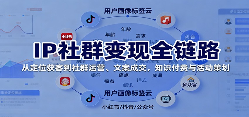 IP社群变现全链路，从定位获客到社群运营、文案成交，知识付费与活动策划-牵机网