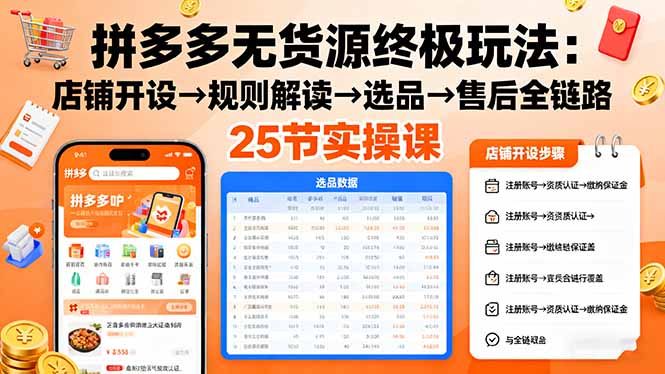 拼多多无货源终极玩法：店铺开设→规则解读→选品→售后全链路,25节实操课-牵机网