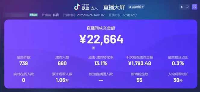 图片[1]-靠不露脸读稿子直播，日入5000+，普通人直播带货的新风口，抖音破价直…-牵机网