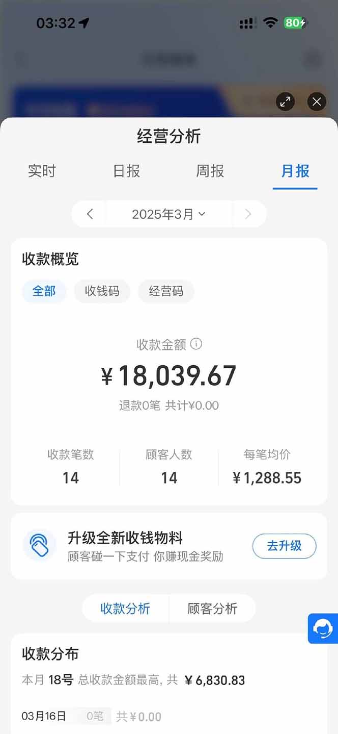 图片[1]-【2025年4月】知识付费镰刀训练营：单号年赚百万的超级IP孵化术-牵机网