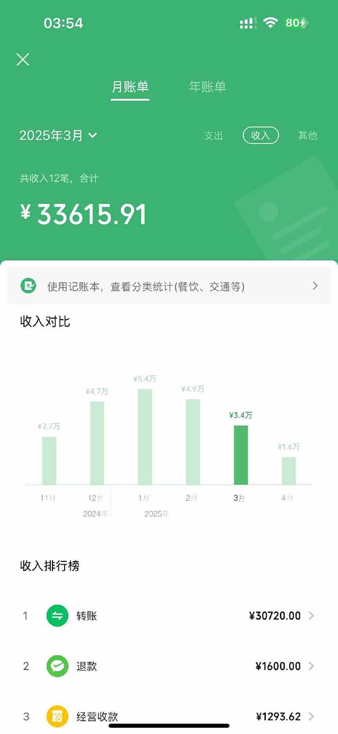图片[3]-【2025年4月】知识付费镰刀训练营：单号年赚百万的超级IP孵化术-牵机网