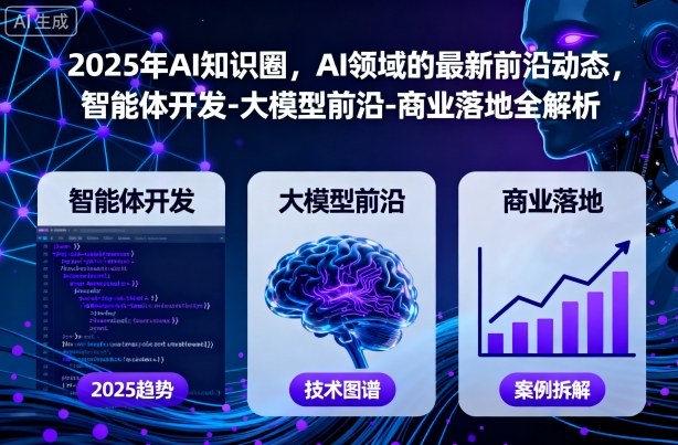 2025年AI知识圈,AI领域的最新前沿动态,智能体开发-大模型前沿-商业落地全解析-牵机网