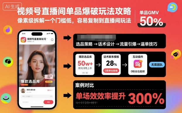 视频号直播间单品爆破玩法攻略,像素级拆解一个门槛低,容易复制到直播间玩法-牵机网