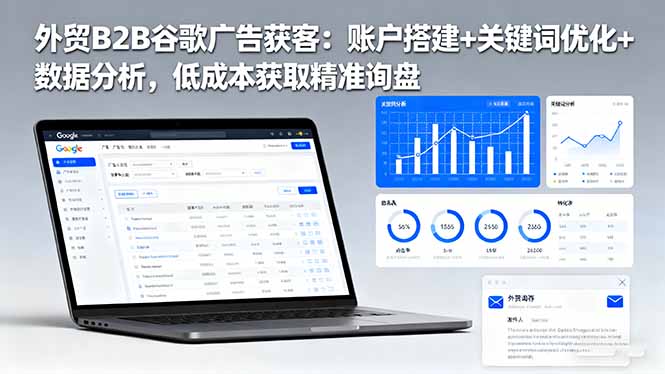 外贸B2B 谷歌广告获客:账户搭建+关键词优化+数据分析 低成本获取精准询盘-牵机网