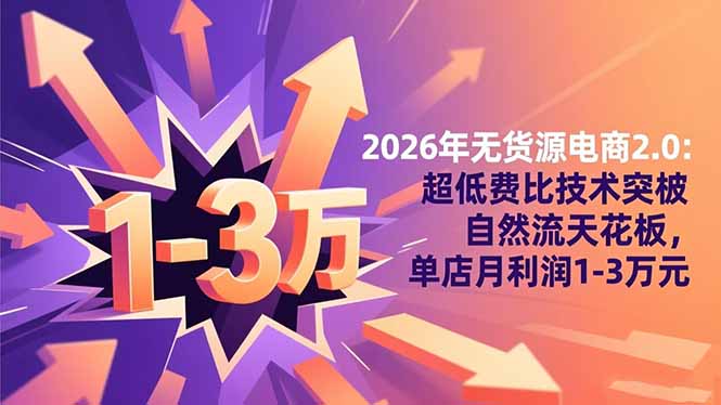 2026年无货源电商2.0:超低费比技术突破自然流天花板,单店月利润1-3万元-牵机网