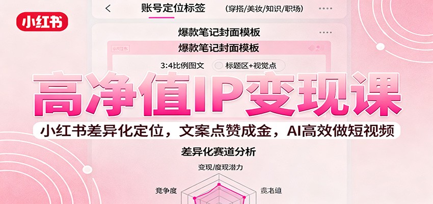 高净值IP变现课:小红书差异化定位,文案点赞成金, AI高效做短视频-牵机网