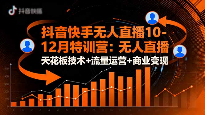 抖音快手无人直播10-12月特训营:无人直播天花板技术+流量运营+商业变现-牵机网
