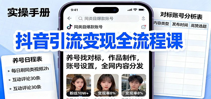 抖音引流变现全流程课:养号找对标,作品制作,账号设置,全网内容分发-牵机网